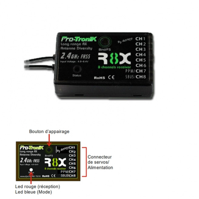 Récepteur R8X FHSS 8 voies de Pro-Tronik