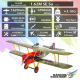 Avion biplan SE5a 162cm ARF de Dancing Wings