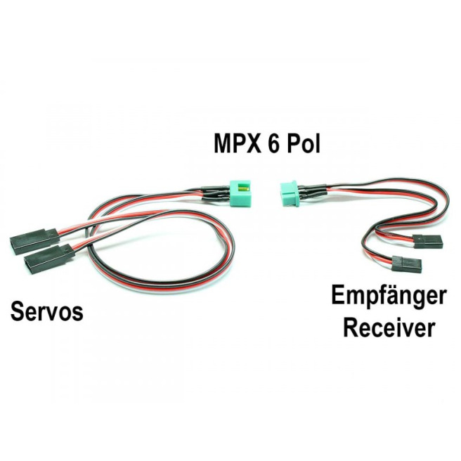 Jeu de câbles pour 2 servos d'aile avec connecteur MPX M6