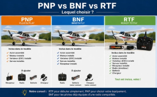 PNP vs BNF vs RTF : lequel choisir en modélisme RC ?