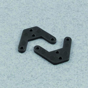 Guignol " Closed Loop" Guignol " Closed Loop"