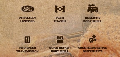 Crawler FCX24M 1/24 Camel Trophy – Land Rover Defender 110 & Range Rover 1st Gen RTR de FMS